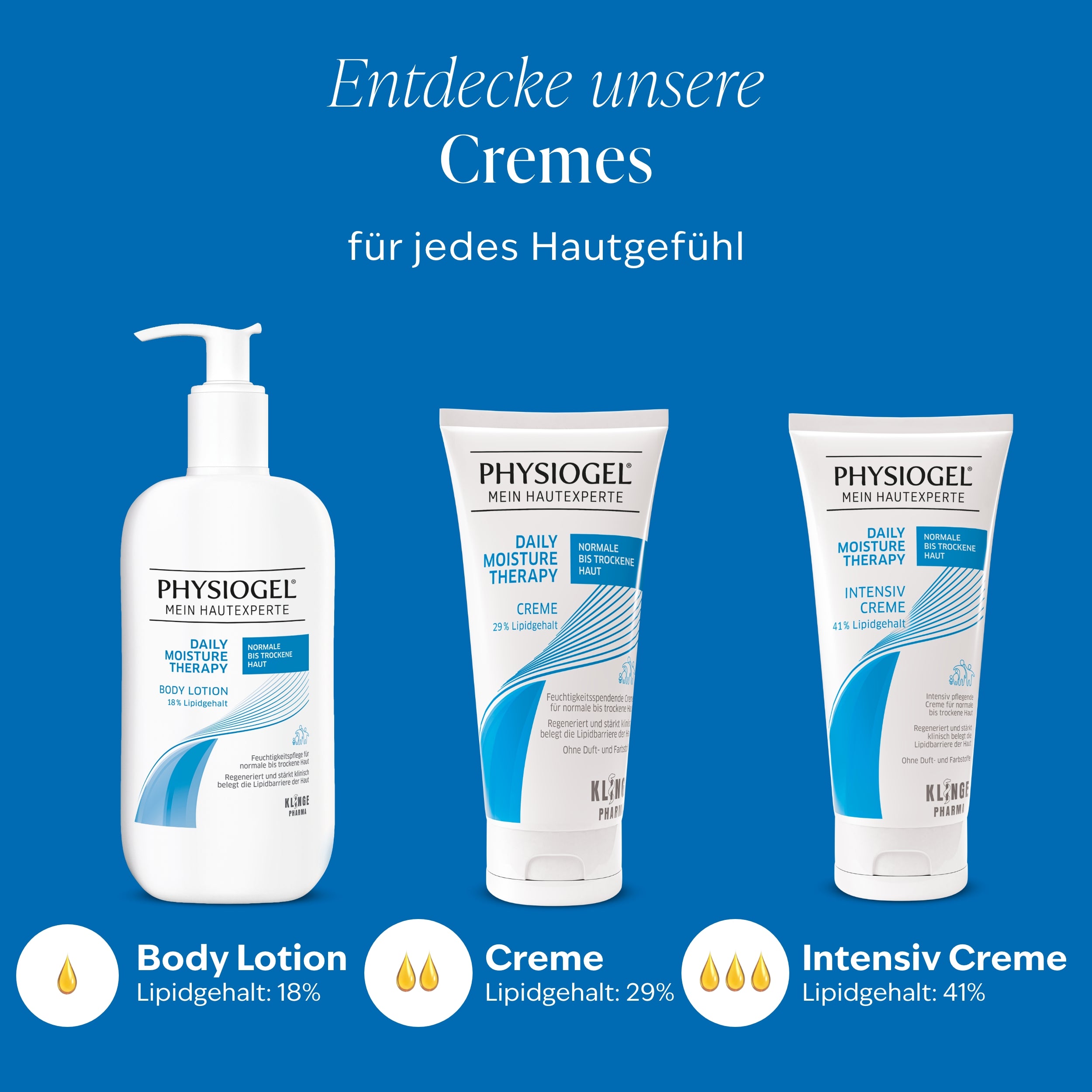 Daily Moisture Therapy Creme