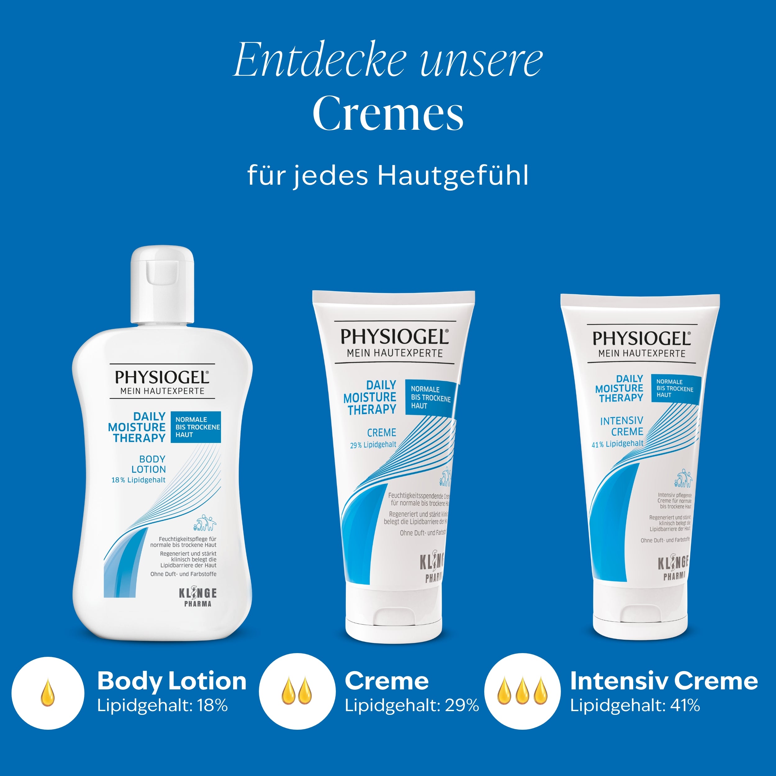 Daily Moisture Therapy Bodylotion